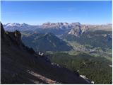 Rifugio Pederü - Sasso delle Dieci / Zehnerspitze